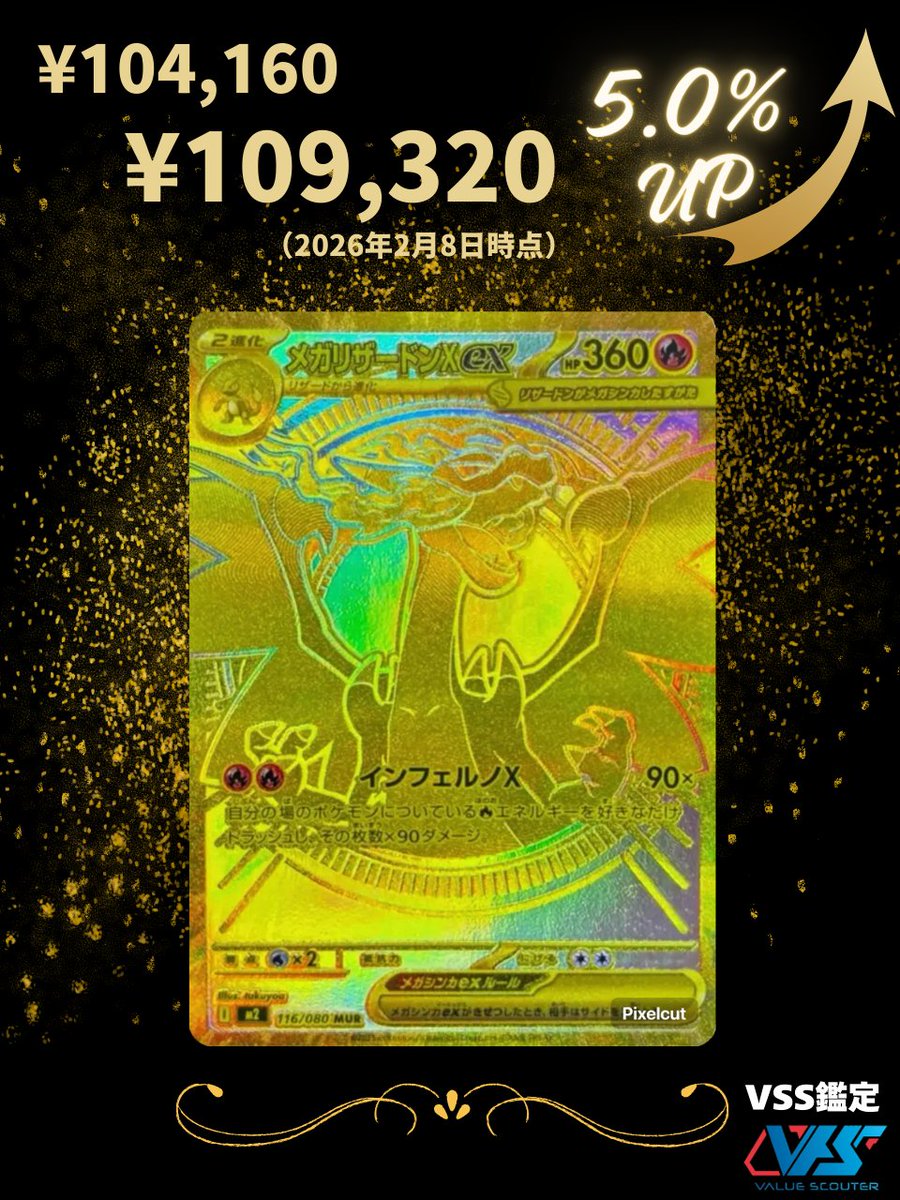 ポケカ相場】メガリザードンXex（MUR） 価格は安定の10万円ライン