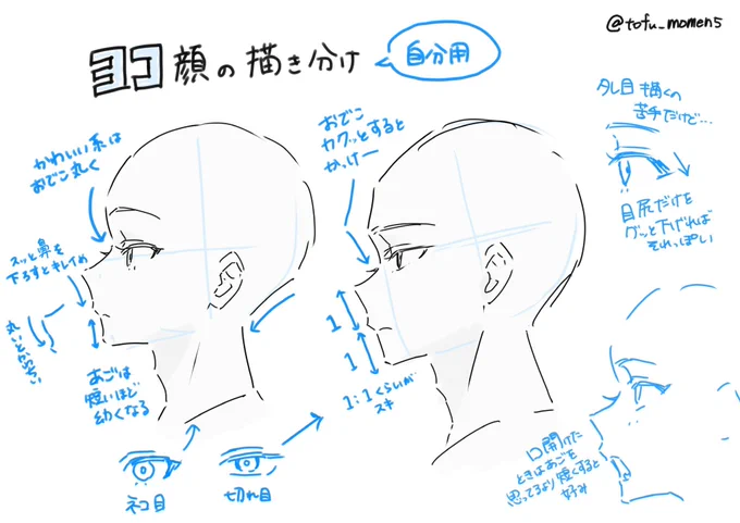 メモ 