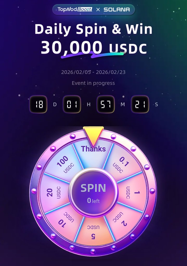 Visit the link below to download the TopNod app. Enter my referral code on the registration page to start your Web3 wealth journey and stand a chance to win a reward of up to $500.tes luck
Android
statistic.topnod.com/TopNod.apk
iOS
apps.apple.com/app/id67483766…

Referral Code: TRS3_GQTMH310D