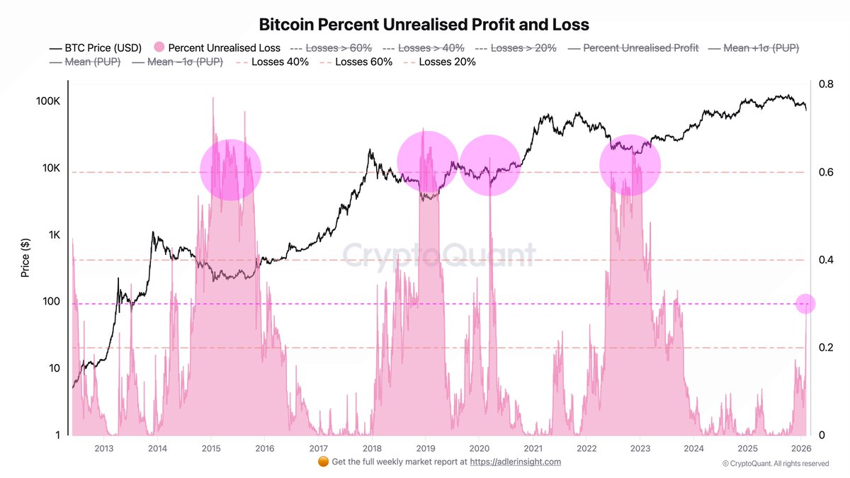 Axel 💎🙌 Adler Jr tweet media