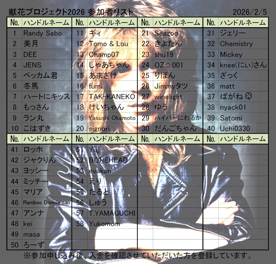 Randy Rhoads Club (@RandyRhoadsClub) / Posts / X