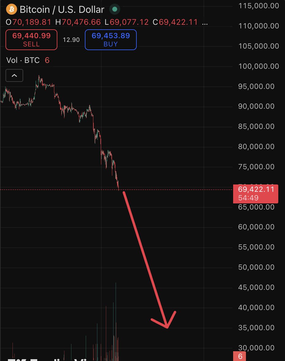 SungHoon Lee, IQ 276 tweet media