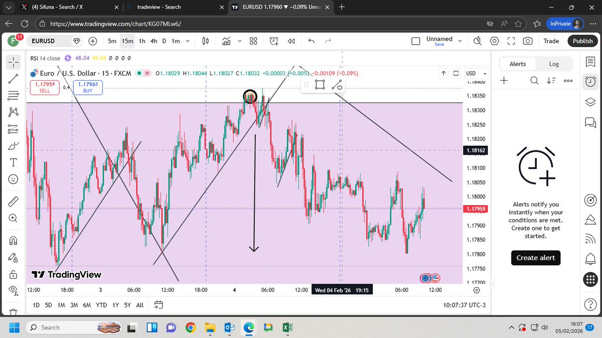 Laricane4's tweet photo. EURUSD went bearish as analused. Check &amp; confirm. Contact +254724965772 for account management.

sifuna 2027generalelections forex central kenya abungana fastmoney account management uhuru ruto kalonzorejected gachagua https://t.co/PvVtiAeZBz