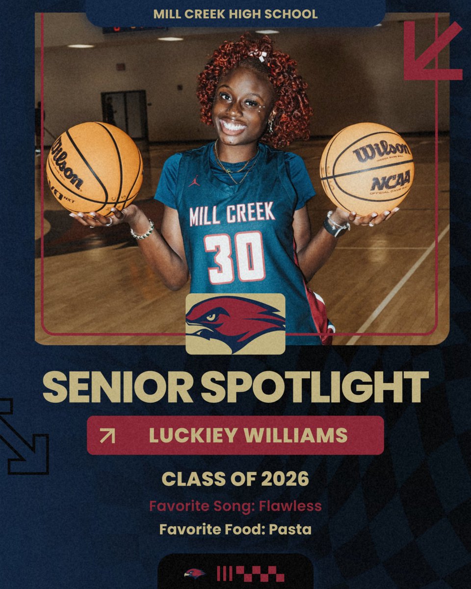 Mill Creek Girls Basketball tweet media