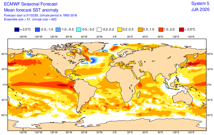 OSUWXGUY's tweet photo. Latest ECMWF seasonal modeling for February is out now - with an aggressive view for a transition to el nino by Summer - with a warm subtropical Atlantic / more average MDR https://t.co/LSKTyMTNqK
