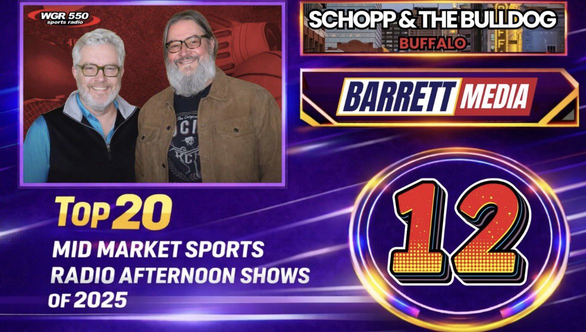 Congrats <a href="/Schopptalk/">Mike Schopp</a> <a href="/Bulldogwgr/">Christopher Parker</a> ! Well deserved