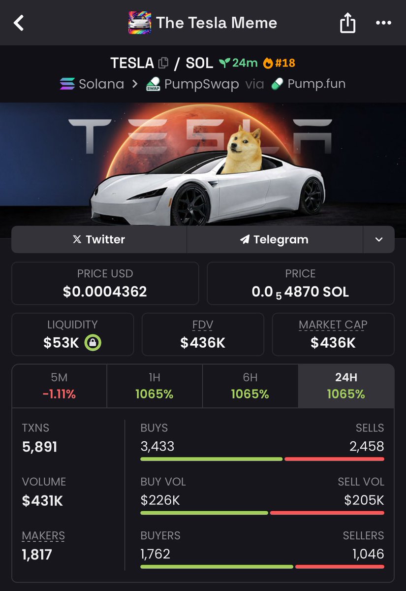 Eaglecrypto0's tweet photo. $TESLA 

Solid team followed by someone who is followed by @elonmusk 

Amazing art and their concept is to engage with @elonmusk with their TESLA Art/Memes 

Once we get the engagement from @elonmusk things will get silly 🤝🏼

A5zVcnxsmpmqMqpe4ZCW8XiNZUAE42QTxc8AEJDDpump https://t.co/PcYCaGDhH9