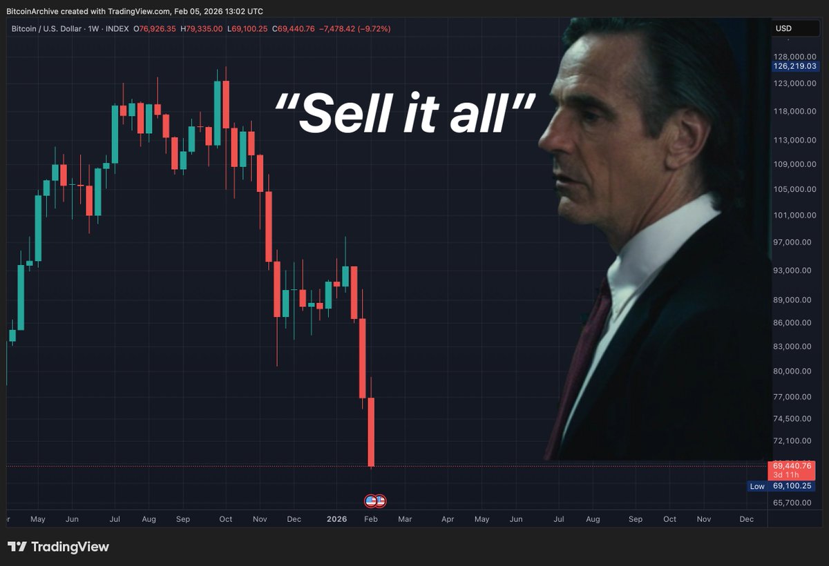 Bitcoin Archive tweet media