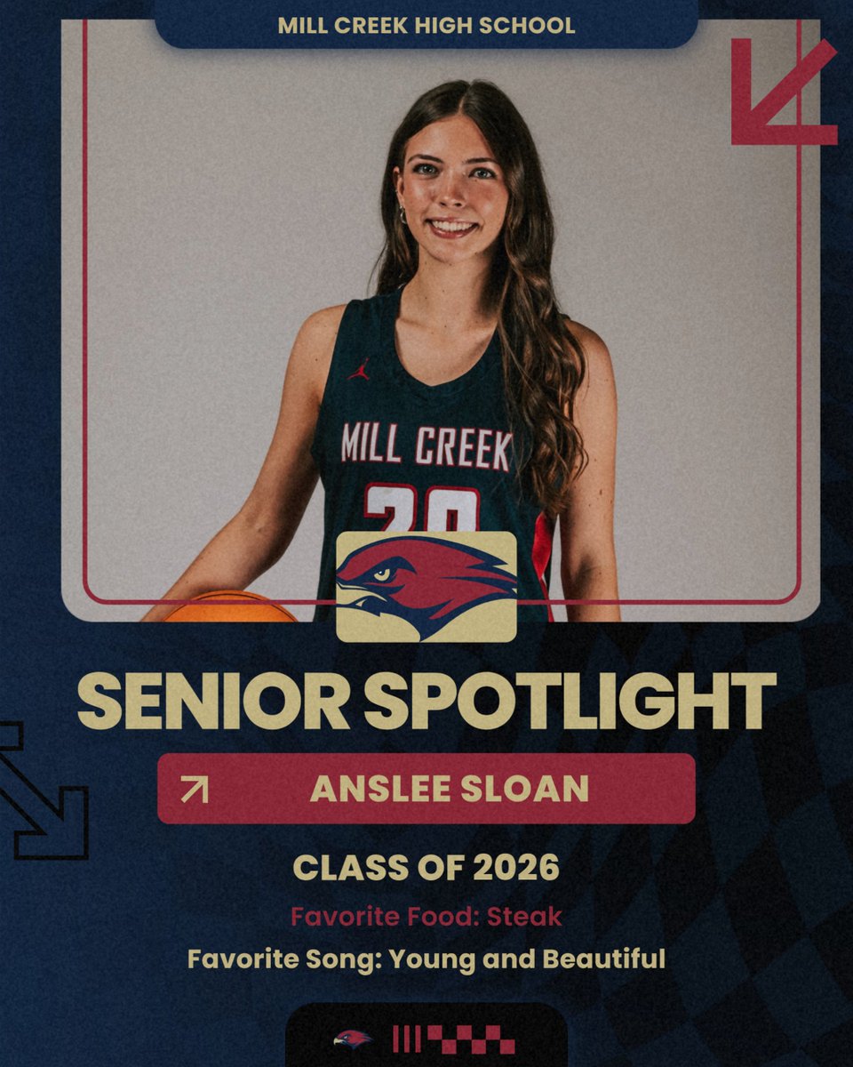 Mill Creek Girls Basketball tweet media