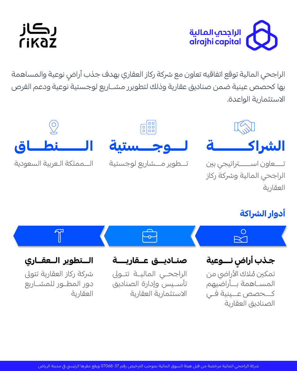 الراجحي المالية tweet media