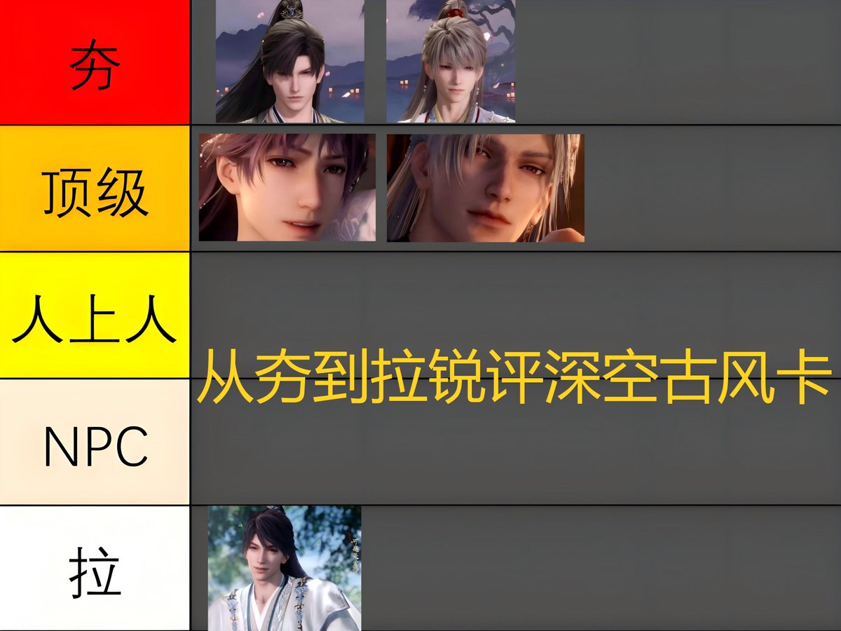 tysgjney's tweet photo. Ranking #loveanddeepspace 
#シン #Sylus #セイヤ #xavier #ホムラ #rafayel #レイ #zayne #マヒル #caleb
#恋と深空 https://t.co/x9PqdwOQyl