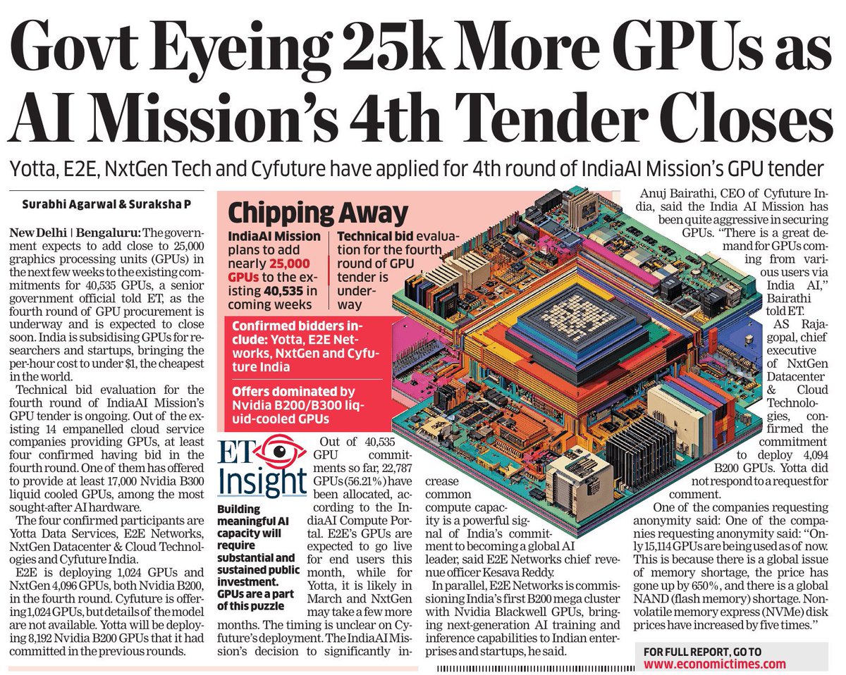 India is so fixated on GPUs for data centers play. It merely wants to be part of Global AI economy and at best run AI applications on these global models. There is a lack of data play which is required to build any domestic models.