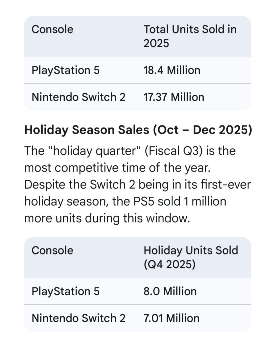 JayTechTV tweet media