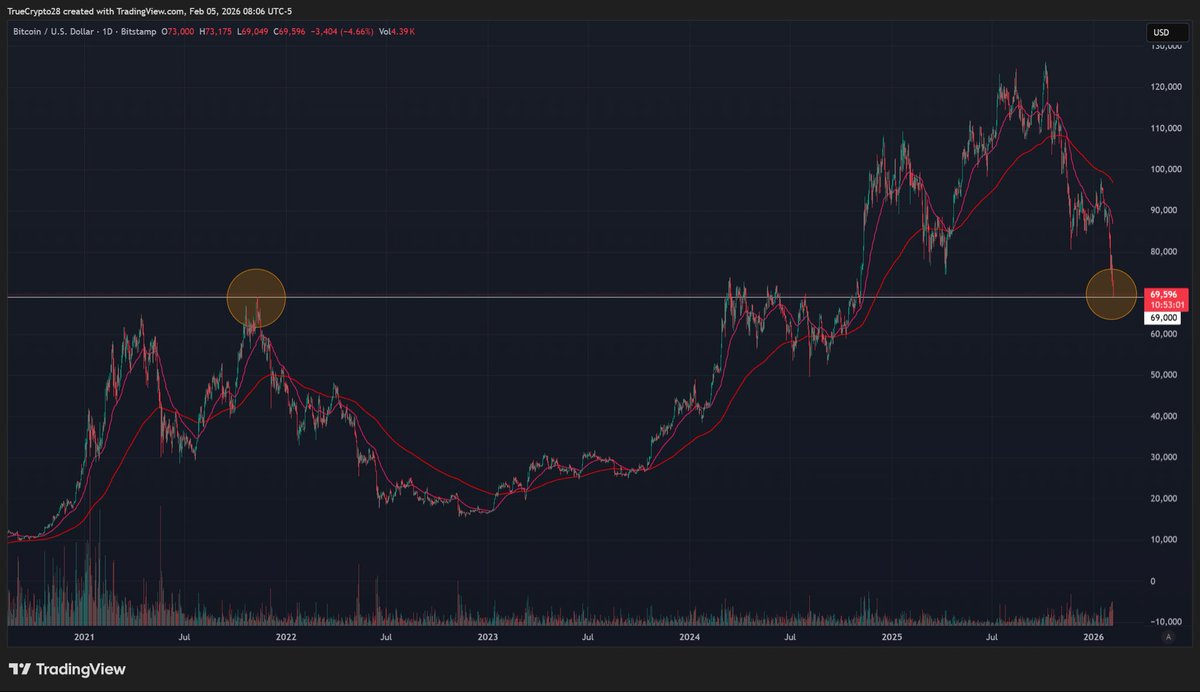 Mr. Anderson tweet media