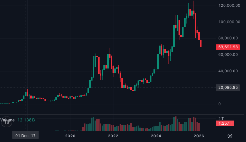 Alex | Kii tweet media