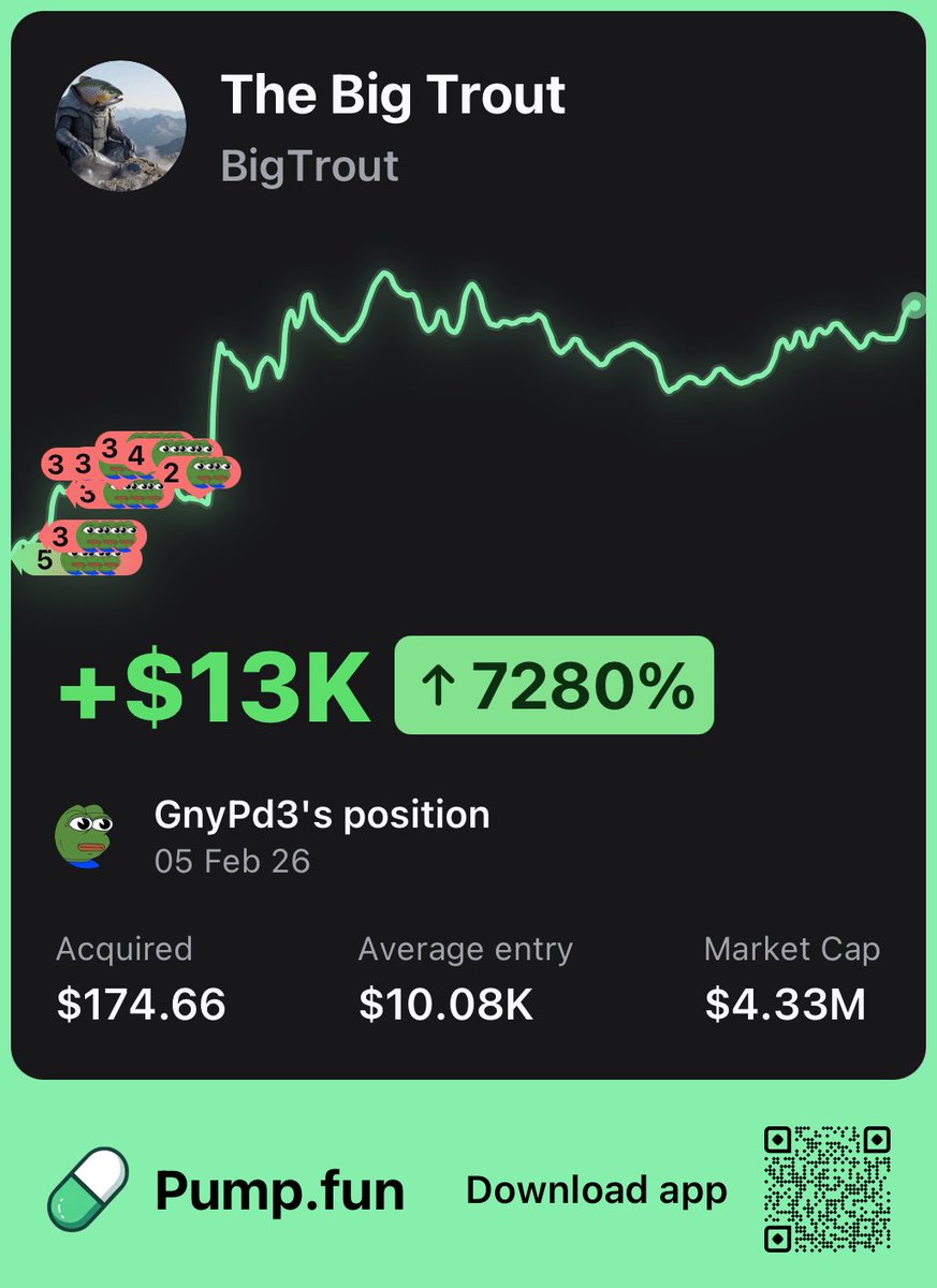 Pump.fun Ecosystem tweet media