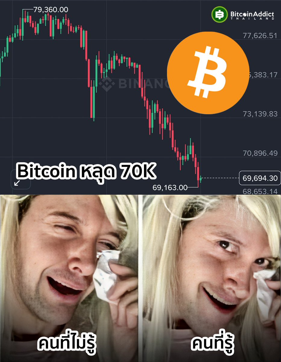 ก็ไม่ได้เสียใจขนาดนั้น 🤭

#Bitcoin #BitcoinAddict