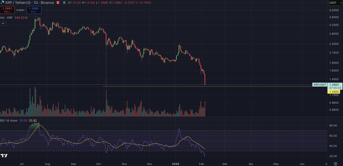 Cryptoinsightuk tweet media