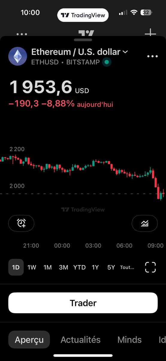 Zap Crypto tweet media