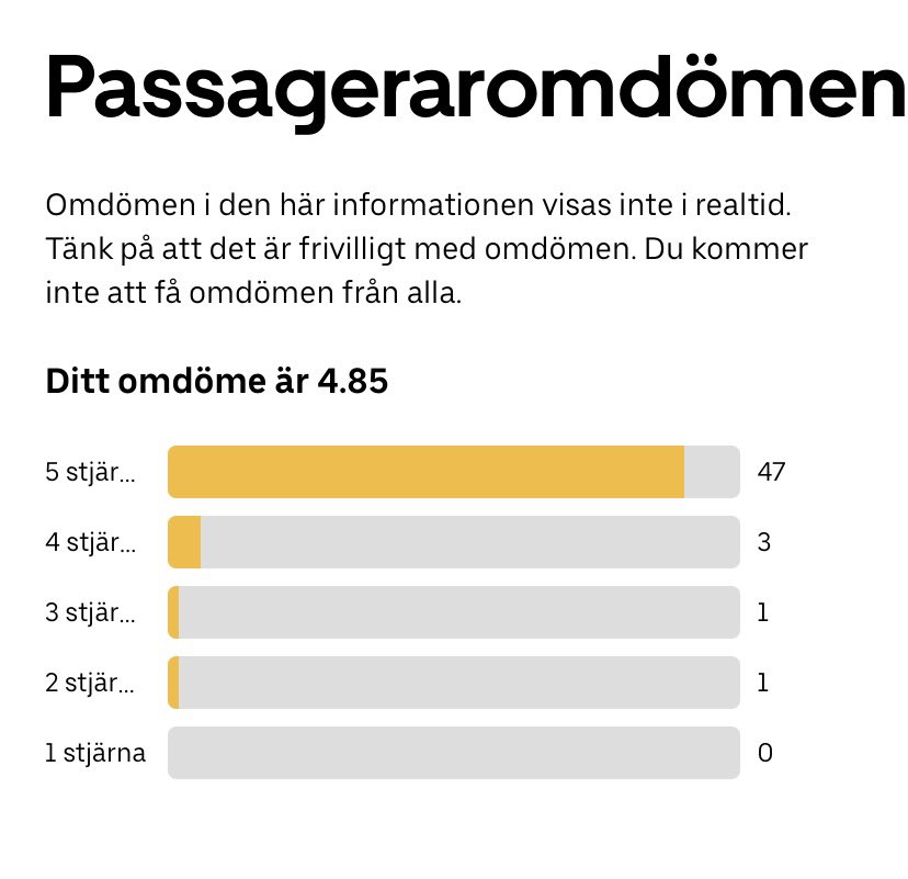 10 april 1889 tweet media