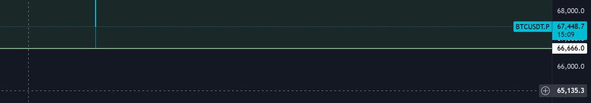 you were right, this proves epstien controls $btc