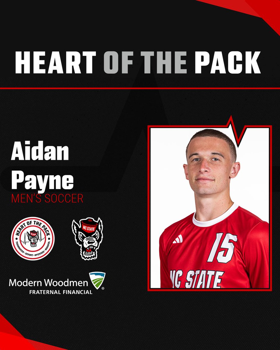 NC State Athletics tweet media