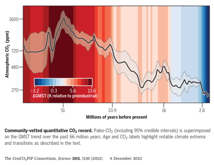 Benno List tweet media