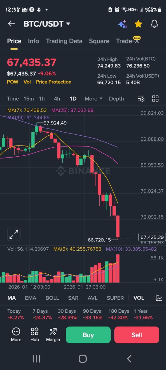 Coinfast11's tweet image. Çocuklar inanın inanın çocuklar
Güzel günler göreceğiz güneşli günler
Motorları maviliklere süreceğiz
Güzel günler göreceğiz güneşli günler