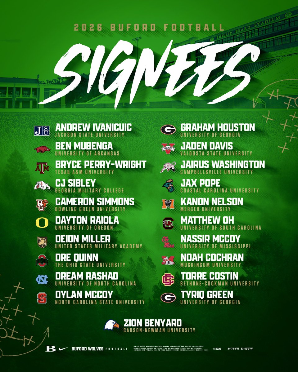 Buford Football tweet media