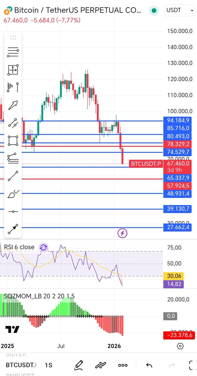 CryptoF2p tweet media