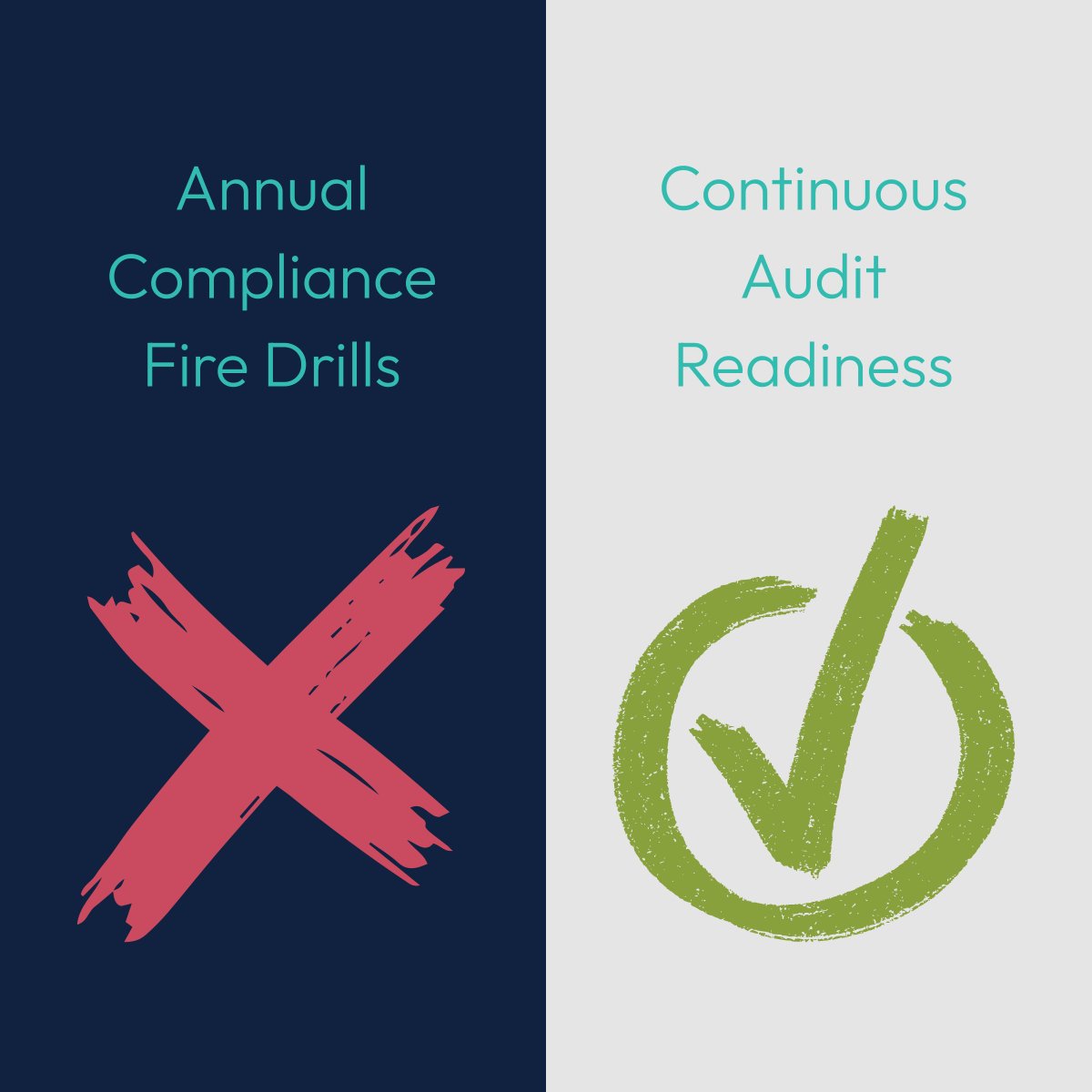 7% of companies are leading the way in compliance. The other 93% are likely leaving revenue on the table. 📉

Compliance is a challenge, but it doesn't have to be a barrier to your growth.

🔗hubs.la/Q041j86D0