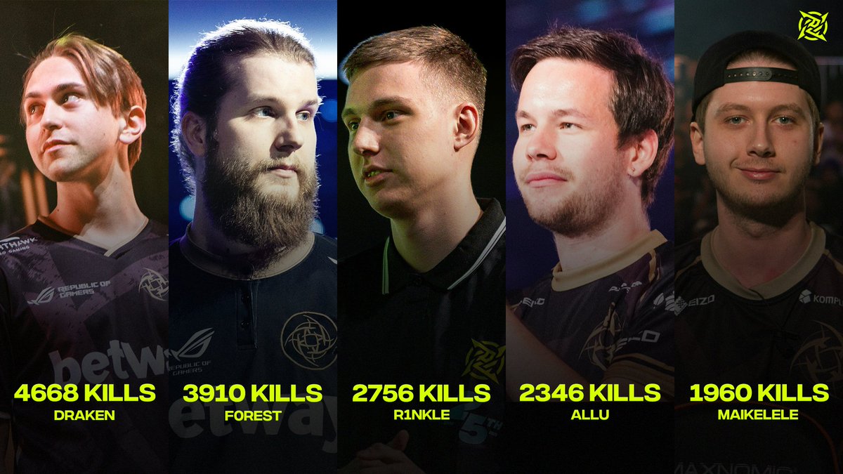 NIP CS tweet media