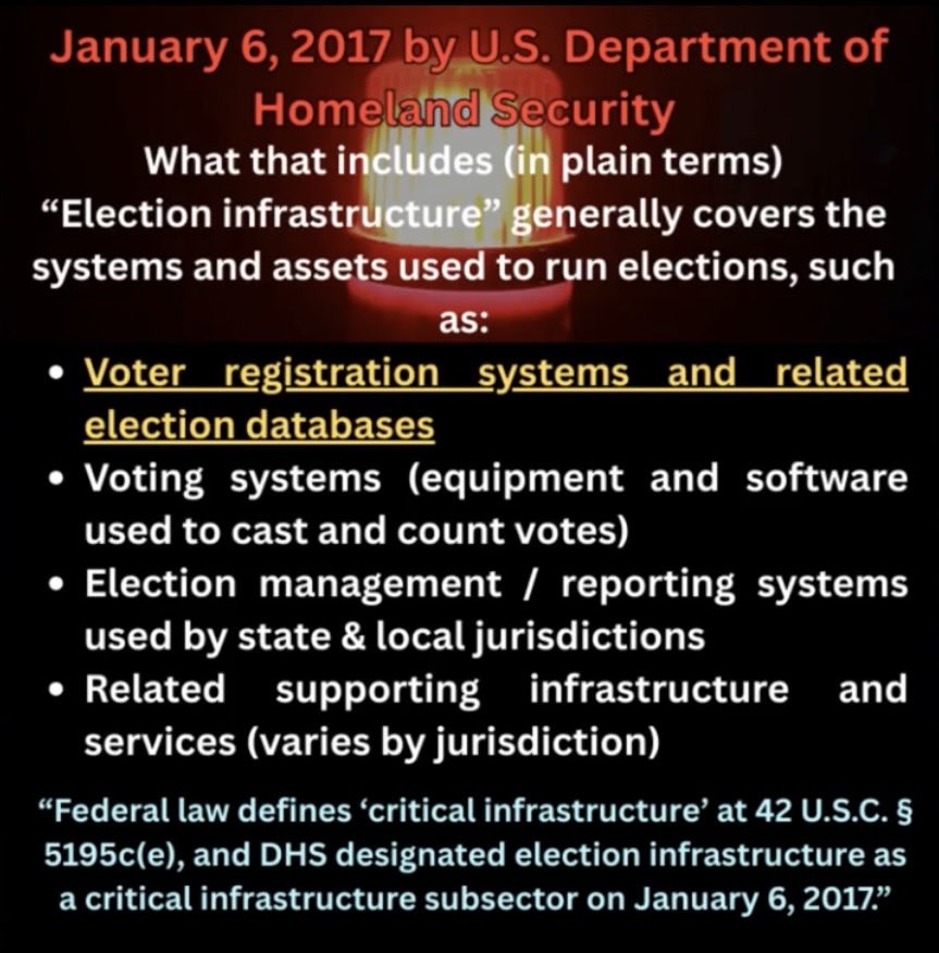 MontanaFinn's tweet image. Election systems were declared critical infrastructure under Obama. Now President Trump has the power to make our elections honest again, so every eligible citizen’s vote will count equally and the way the voter intends it to.
#OneDayOneVote with proper ID proving citizenship.