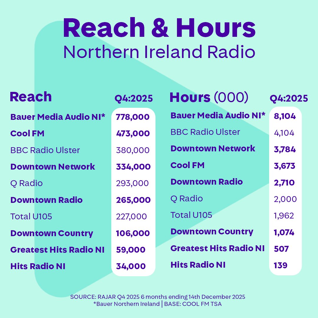 Stuart Robinson tweet media