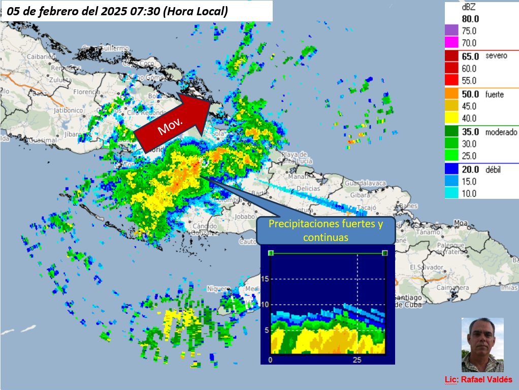 Centro Nacional de Radares tweet media