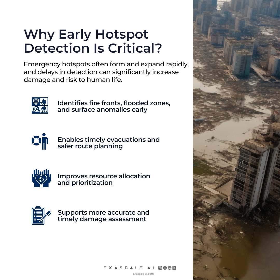 ExascaleAI's tweet photo. Remote sensing + GeoAI enable real-time detection of emergency hotspots fires, floods, surface anomalies through optical, SAR &amp; thermal data.
Earlier detection = faster response, safer evacuations, smarter decisions https://t.co/NprUVHtyRX