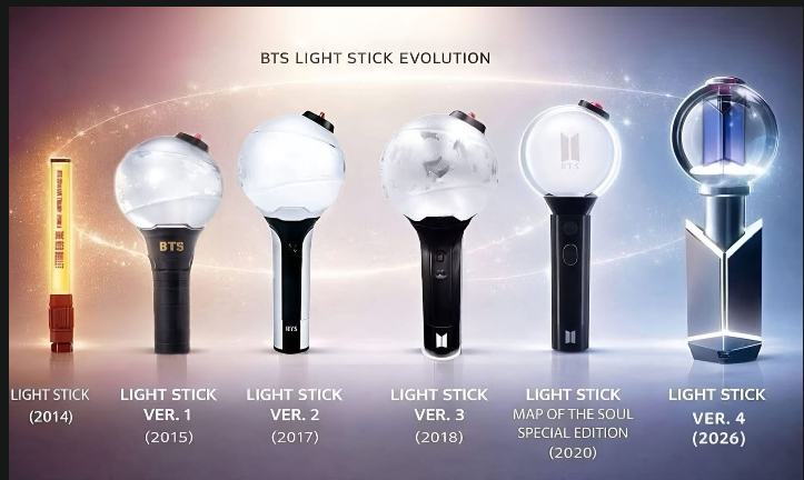 💜 HISTORIA COMPLETA DE LOS LIGHT STICKS DE BTS (ARMY Bomb) 💣
De los inicios al presente

🟨 ANTES DE LA ARMY BOMB

1️⃣ Fanlight amarillo (2014)
El primer objeto de luz usado por ARMY.

• Palo de luz simple de plástico
• Color amarillo
• Luz fija
• Sin Bluetooth
• Sin