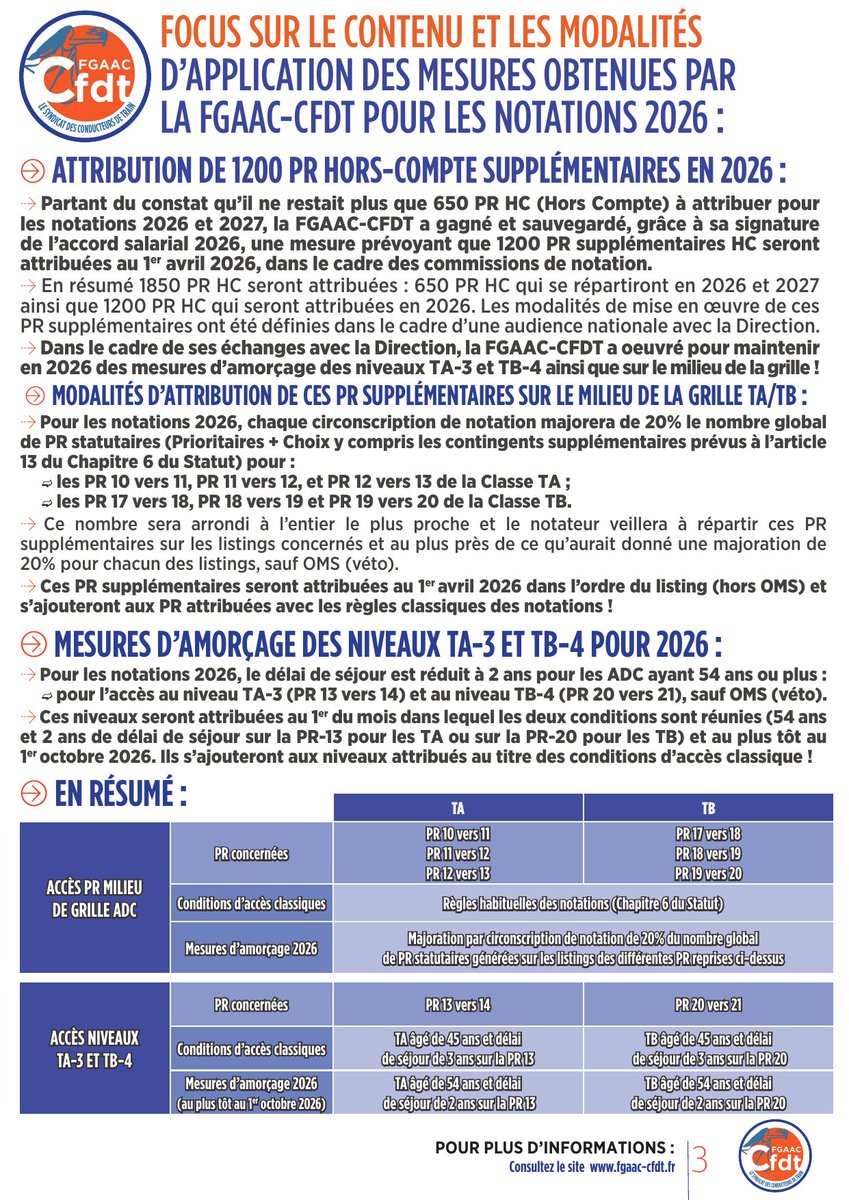 FGAAC-CFDT tweet media