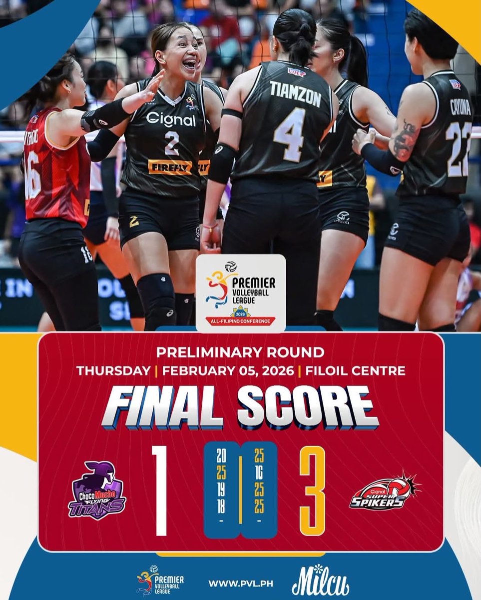 Archers_23's tweet image. it’s a great day to be a lumot! lumots on top again😜💪🏻