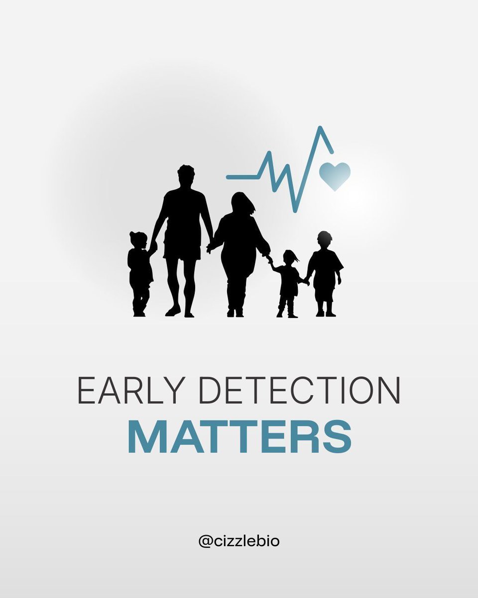 Cizzle Bio, Inc. tweet media