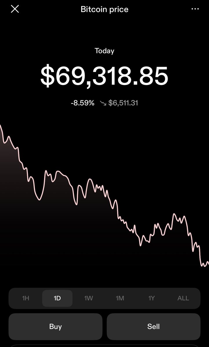 CullenCody's tweet photo. Freedom money is on sale https://t.co/gC5LL5tFuf