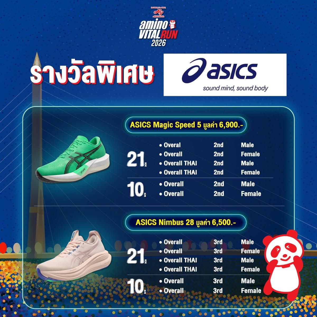 ppickboo's tweet image. แต่ดีใจมากๆที่ลูกค้าชู้สสกายอ่ะ อะมิโนคือเป็นสปอนใหญ่เลย เอสิกก็เป็นสปอน คือไลฟ์สไตล์สกายรักสุขภาพรักการออกกำลังกายแบบภาพชัดจนลูกค้าชู้สถึง 2 แบรนด์อ่ะ เก่งจังเลย 🥹🤲🏻 เหนือสิ่งอื่นใดคือสกายเป็นผู้ใช้จริงๆ แล้วขายงานให้ลูกค้าตลอดเพราะวิ่งเป็นประจำ ละขายเก่งด้วย

#skywongravee