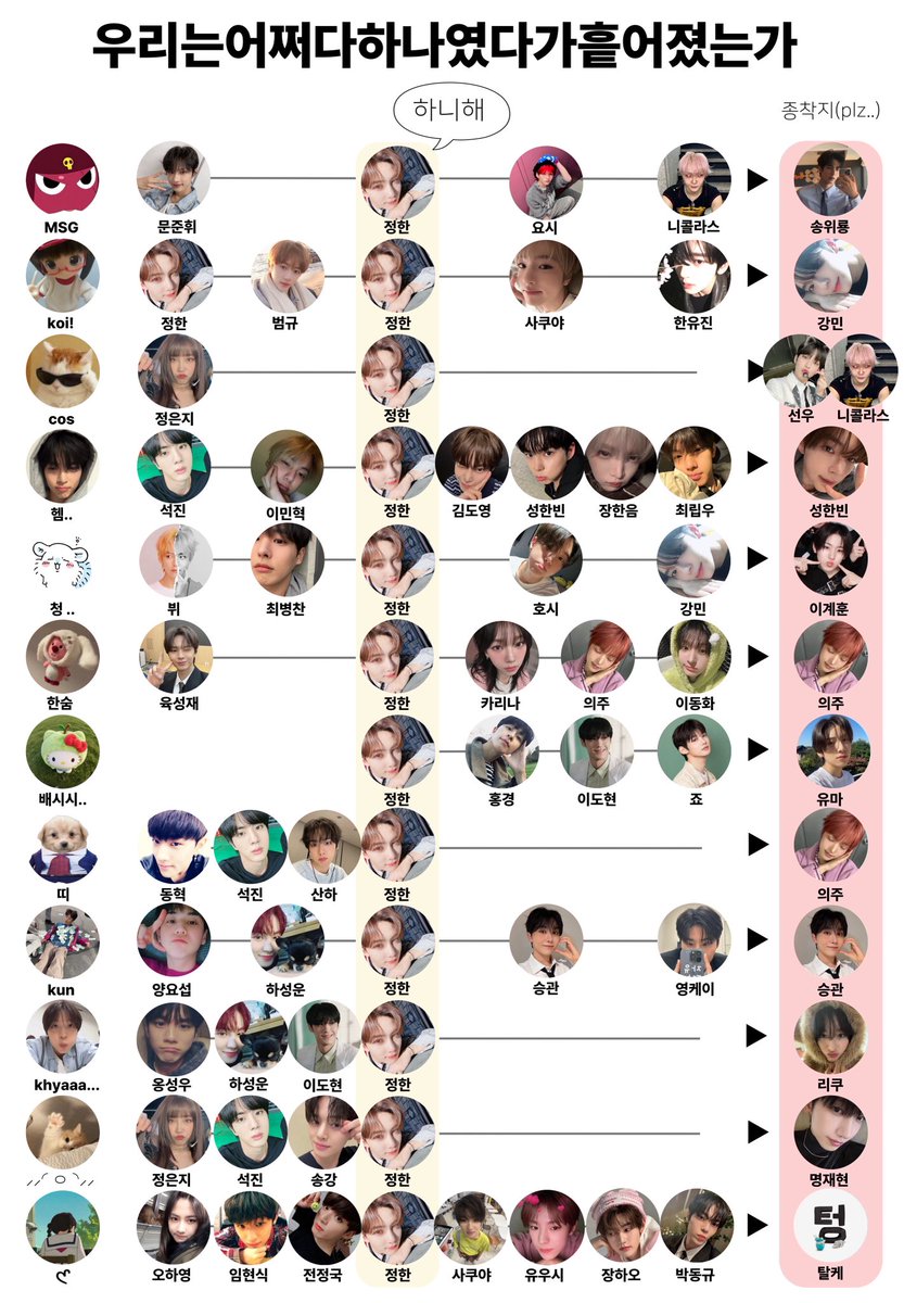 헴.. tweet media