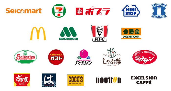 JCB_354's tweet image. たまに三井住友カードゴールドNLの正しい使い方って何ですかと質問されるので決済オタクの思う正しい使い方を記載しておきます

①高還元加盟店だけで使う