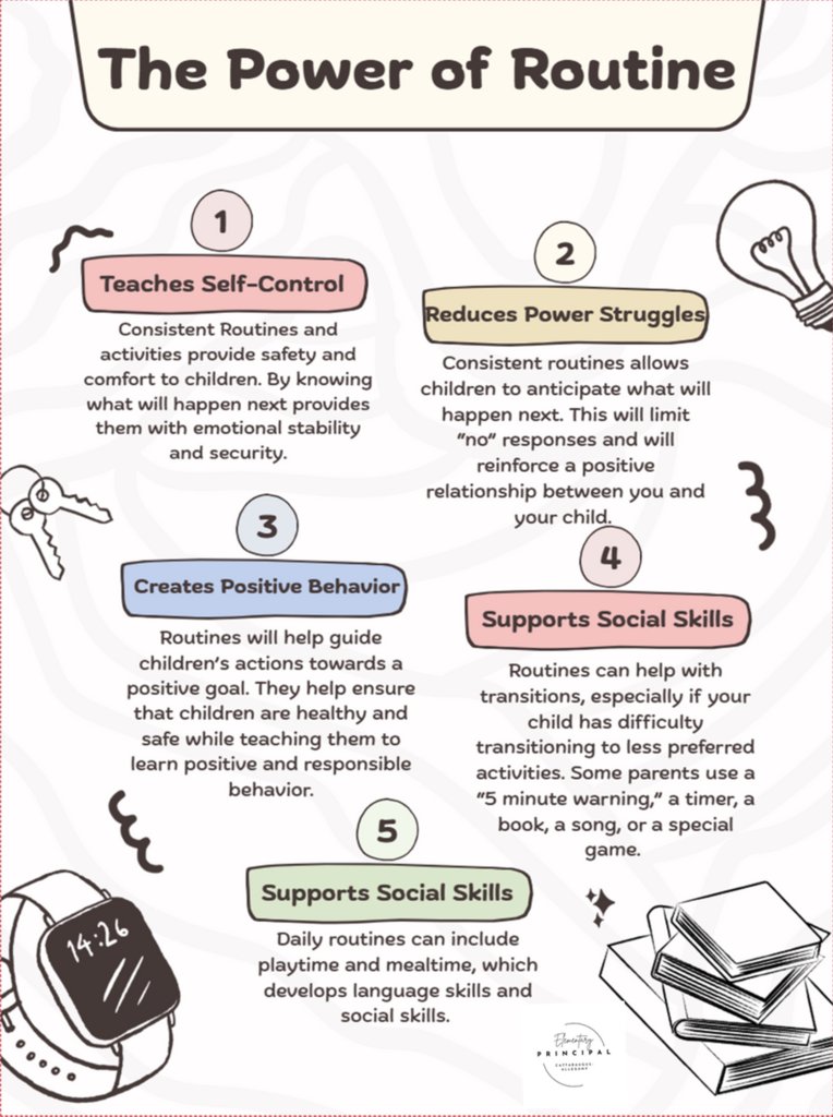 CRCS Rebels tweet media