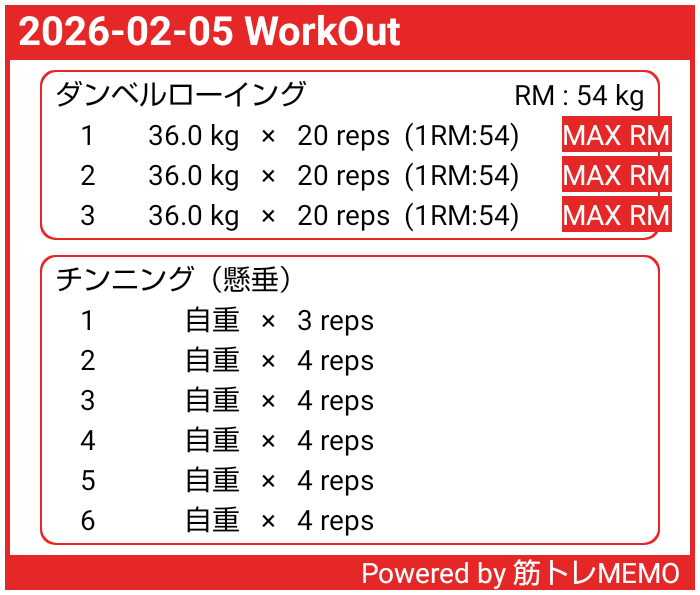 設備が違うのであれですが、もっと色々やってます