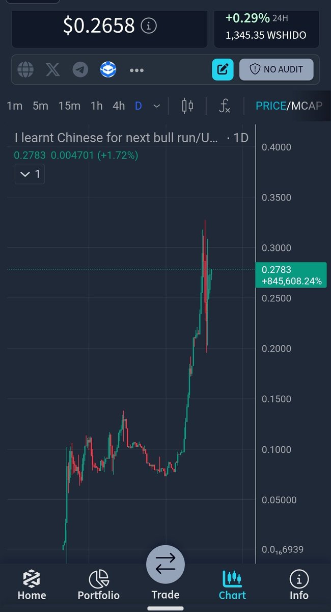 TheMoon tweet media