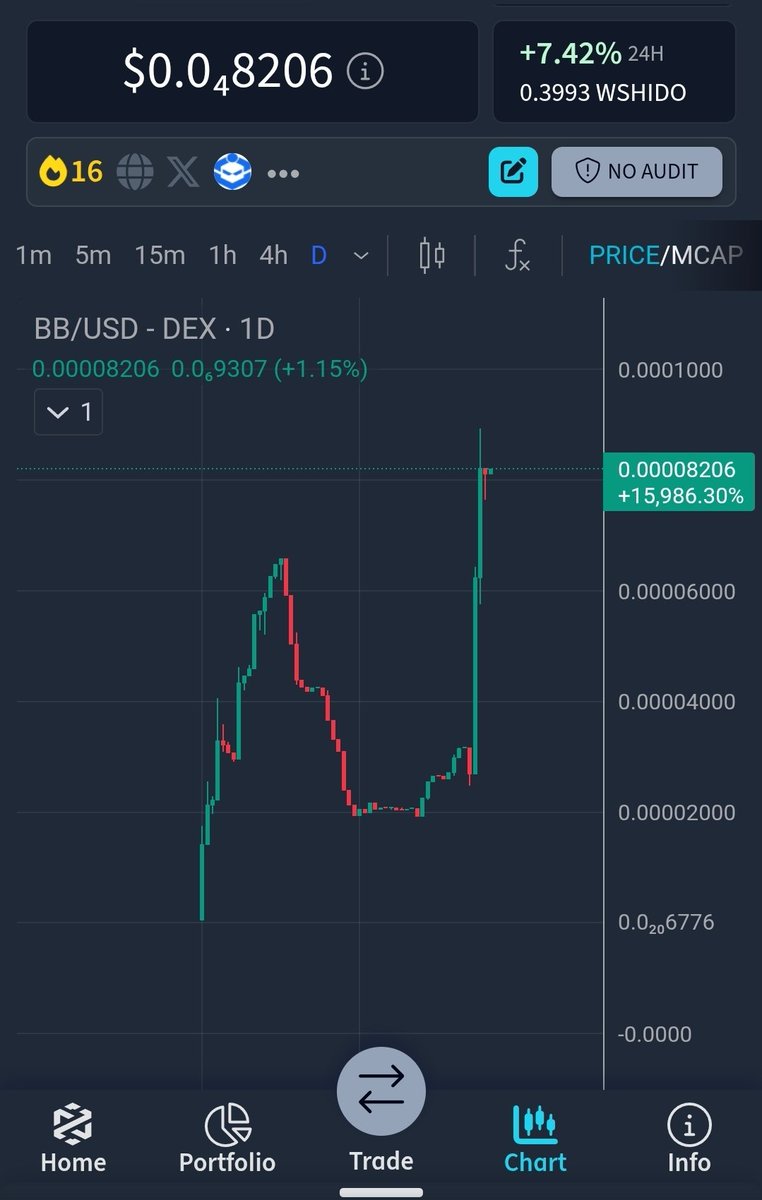 TheMoon tweet media