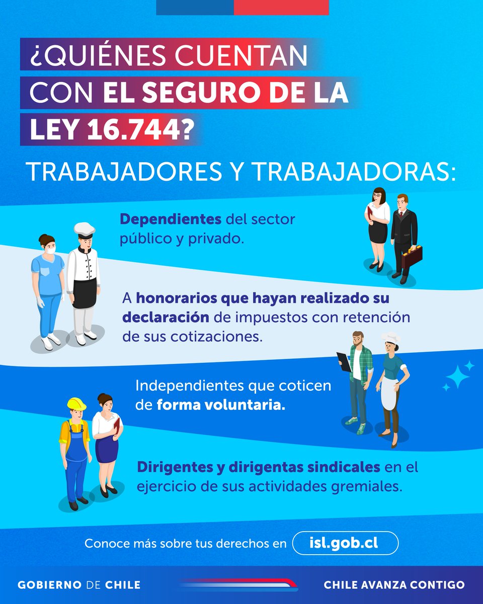 Instituto de Seguridad Laboral tweet media