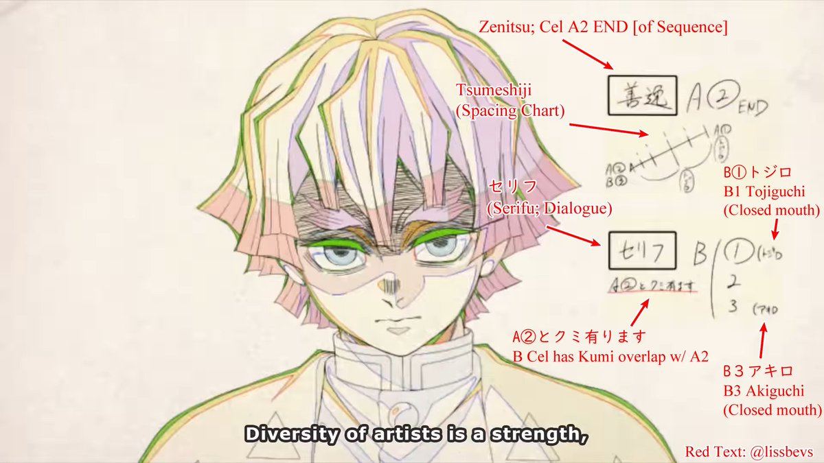 lissbevs's tweet photo. 【Studying Demon Slayer Infinity Castle Genga Notations #1】

While watching the Demon Slayer Infinity Castle movie documentary, I took some screenshots of various Genga drawings and translated the notations shown in them!

Harikomi &amp; Tsumeshiji are just a few ones noted below! https://t.co/j6dbvl0eHC